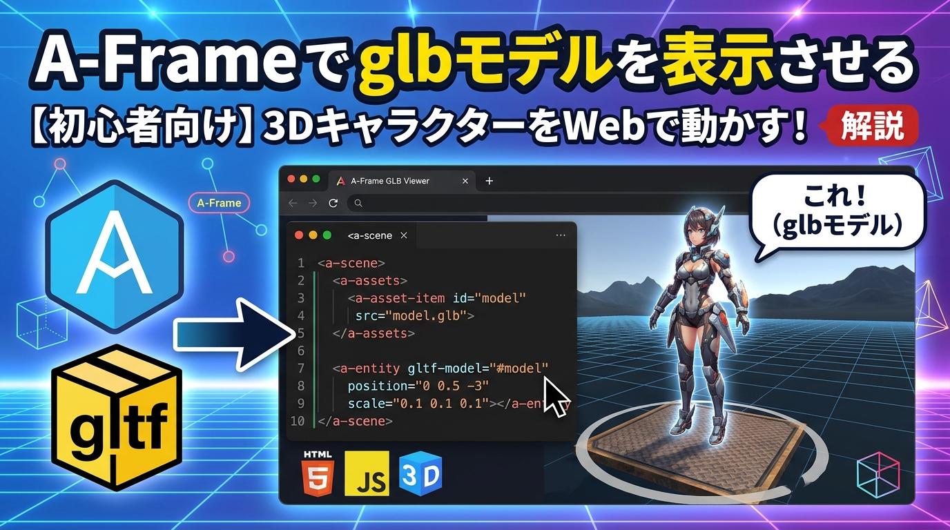 【A-Frame】glbモデル(3Dモデル)をWebに表示する方法