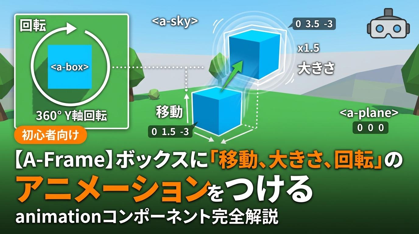 【A-Frame】ボックスに対して「移動、大きさ、回転」のアニメーションをつける