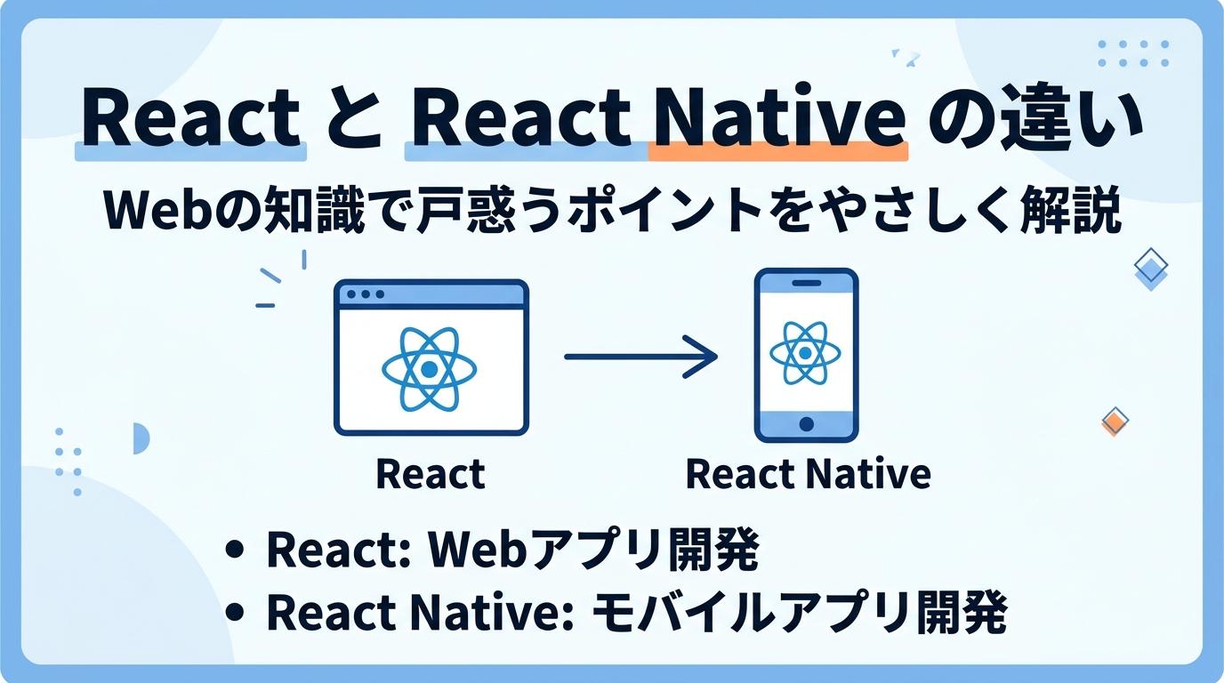 ReactとReact Nativeの違いをコードで比較【Web開発者向け】
